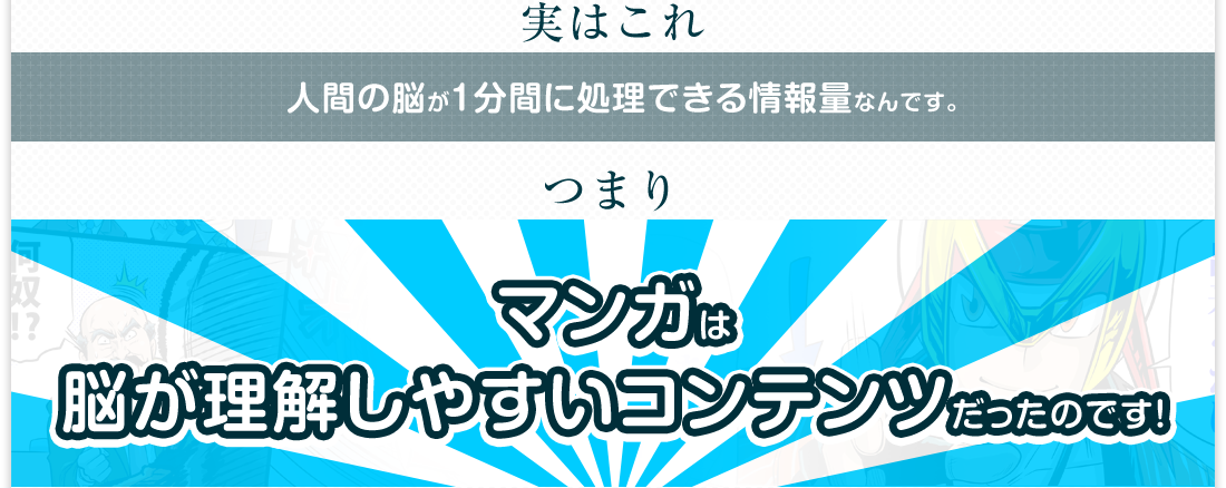 実はこれ、人間の脳が1分間に処理できる情報量なんです。つまりマンガは脳が理解しやすいコンテンツだったのです！