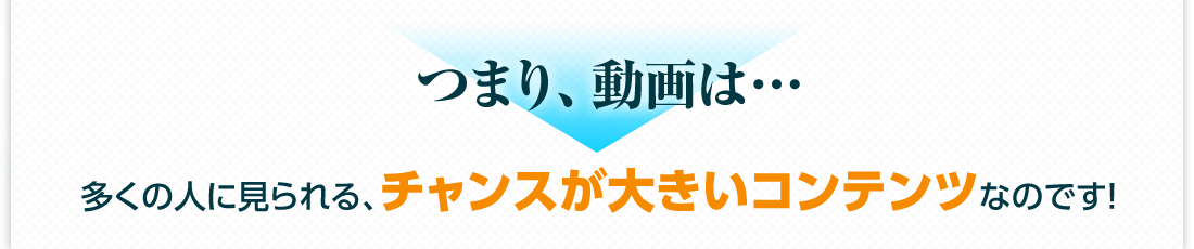 つまり、動画は多くの人に見られる、チャンスが大きいコンテンツなのです！